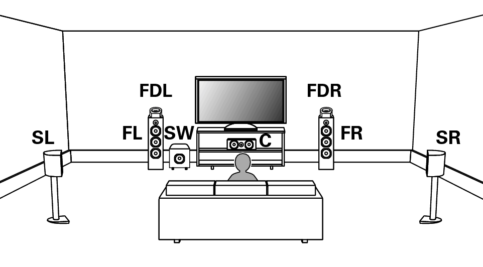 Pict SP Layout 7.1 FD